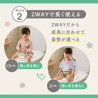 ミッフィー らくピカ ファースト補助便座