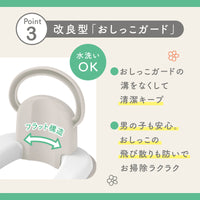 ミッフィー らくピカ ファースト補助便座