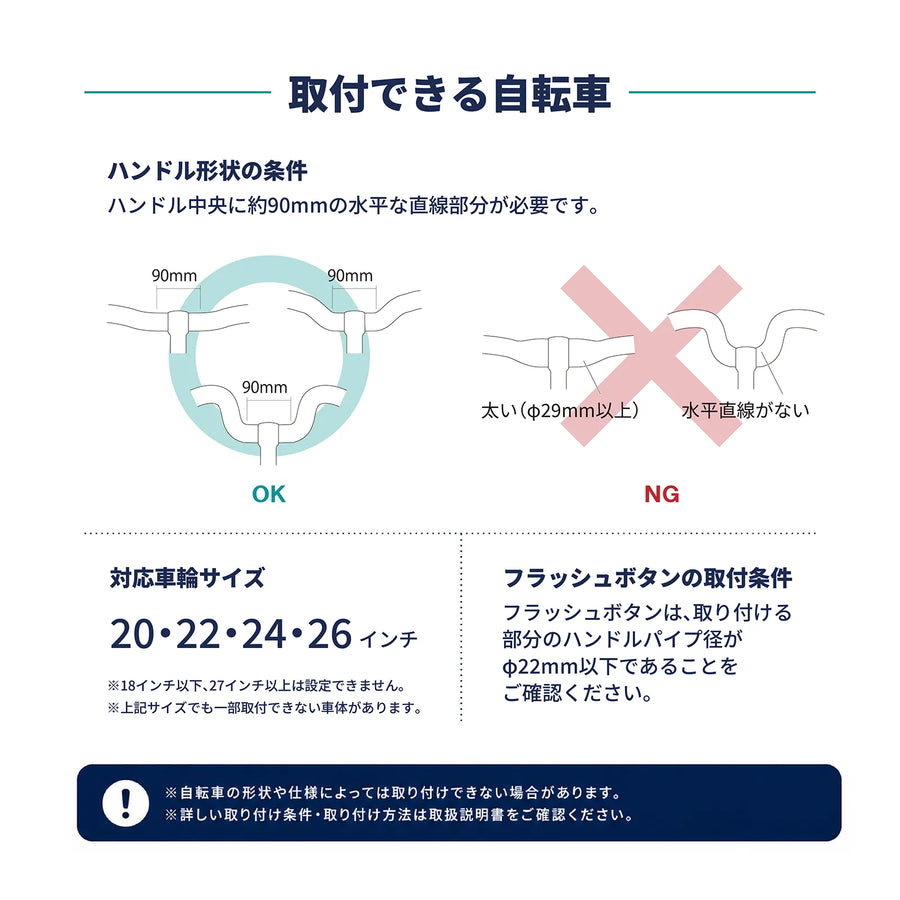 【限定販売】ミライドコアセット