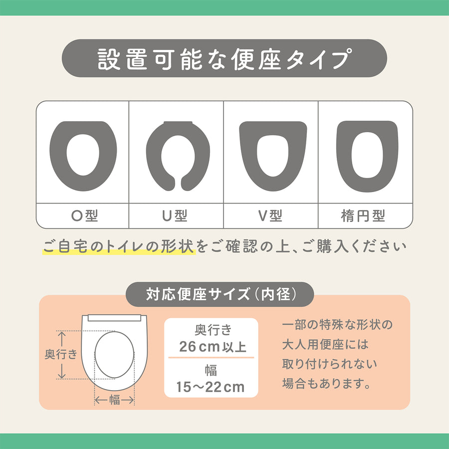 ミッフィー らくピカ ファースト補助便座