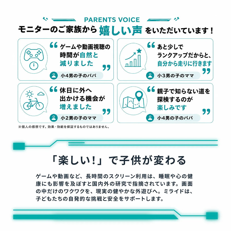 【限定販売】ミライドコアセット